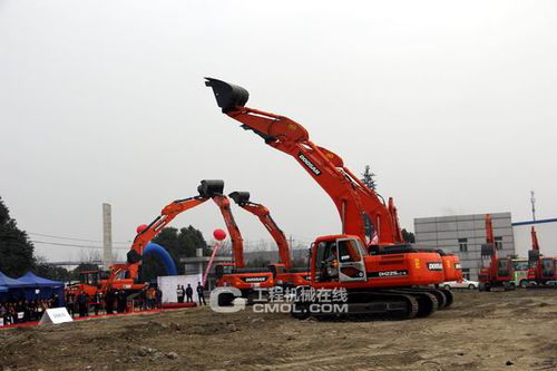 斗山工程機械攜手千里馬，9C系列新機蓉城耀世發布